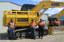 Forestry Leasing